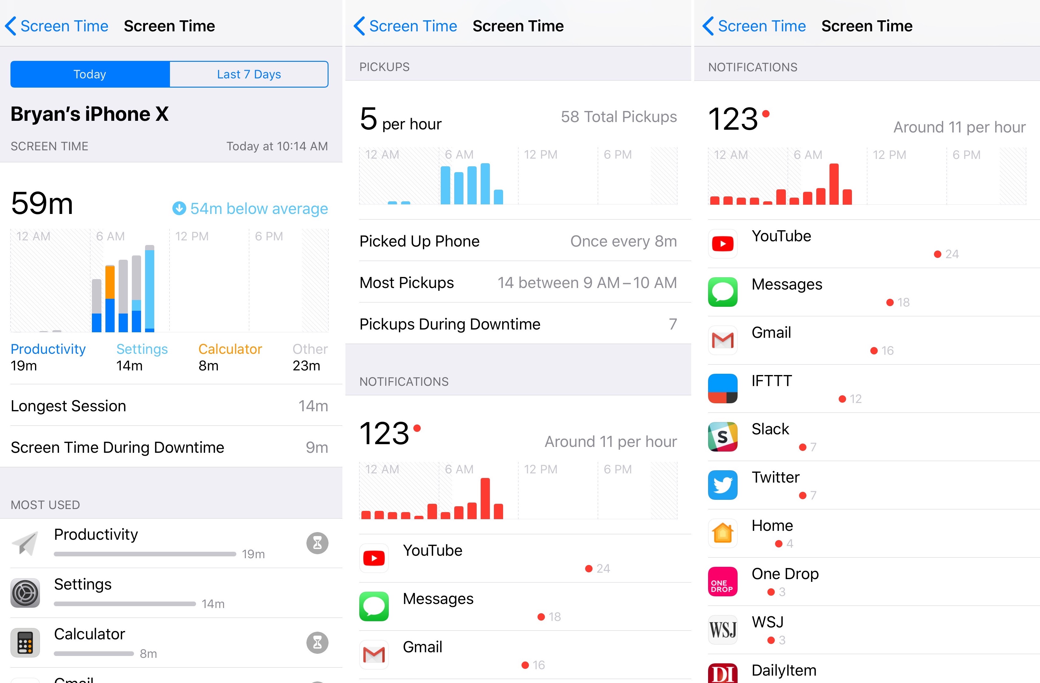 Screen Time Summary