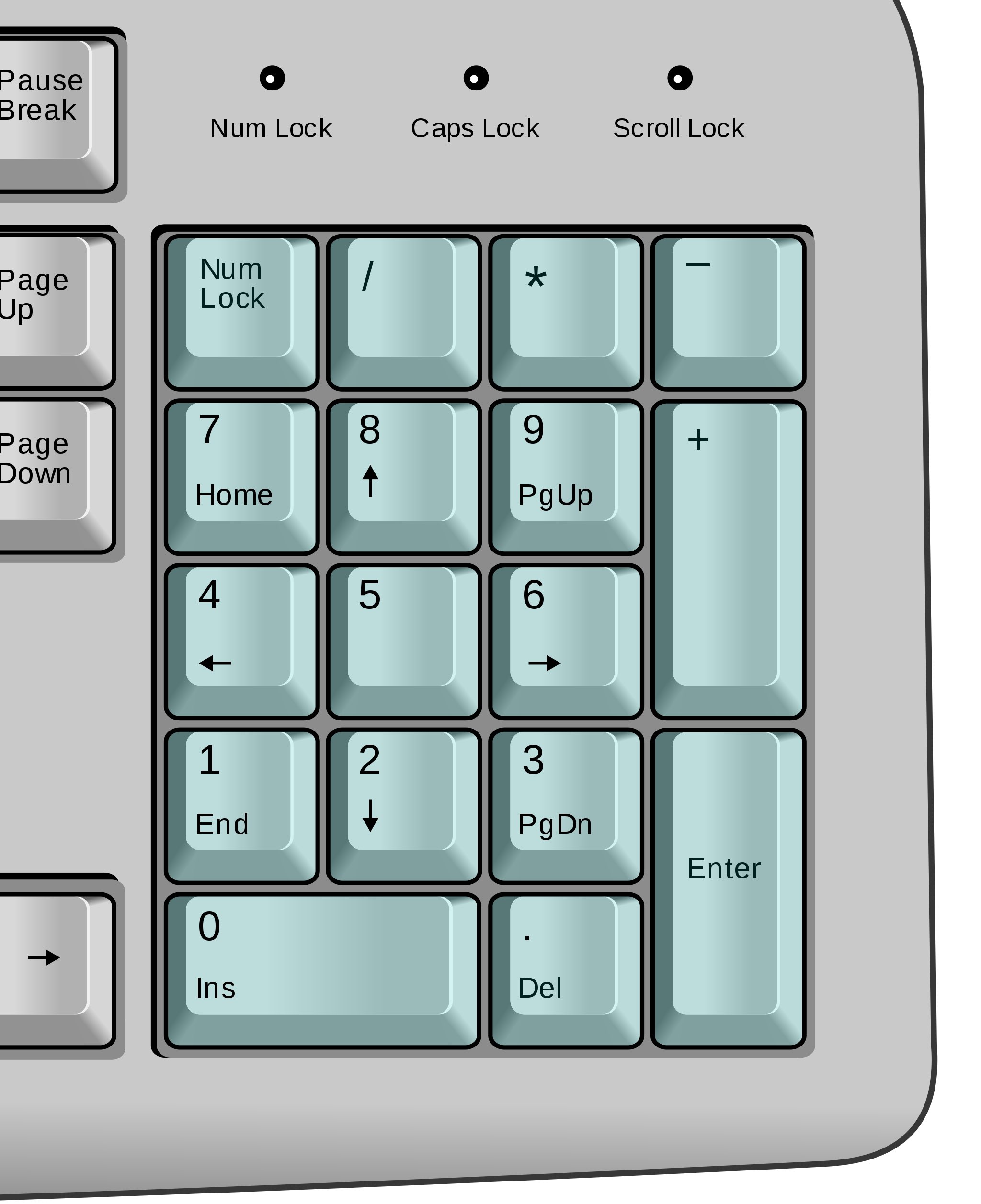 An image showing a numeric keypad of a typical Windows PC keyboard.