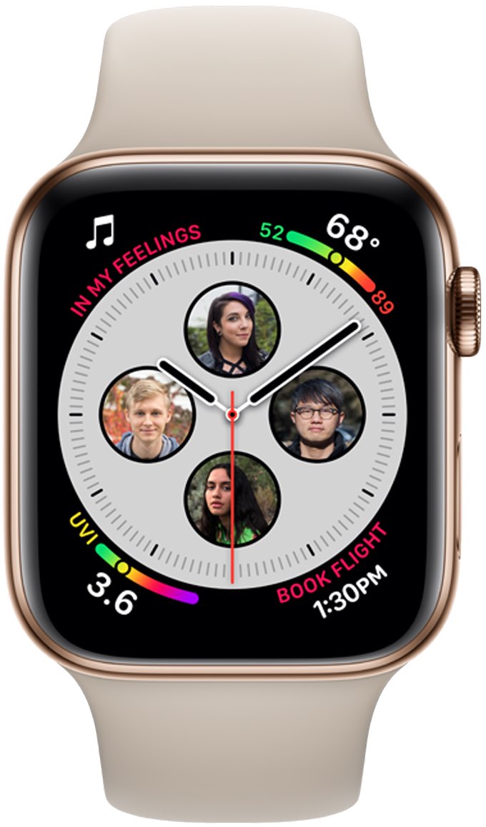 Apple Watch complications on Series 4 : an example image showing circular contact images at 3, 6, 9 o'clock and midnight 