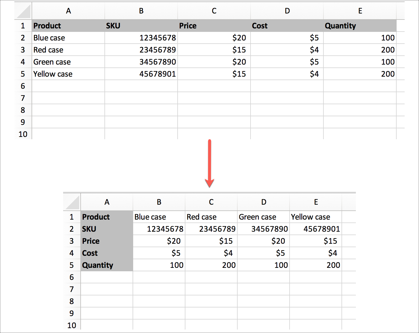 Excel Transpose Finish