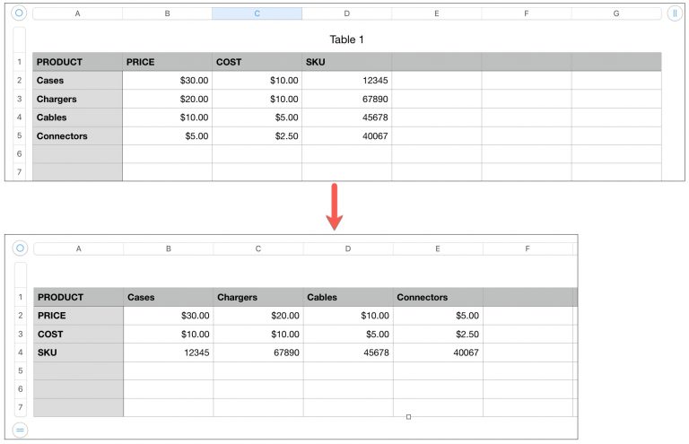 How To Number Columns In Numbers