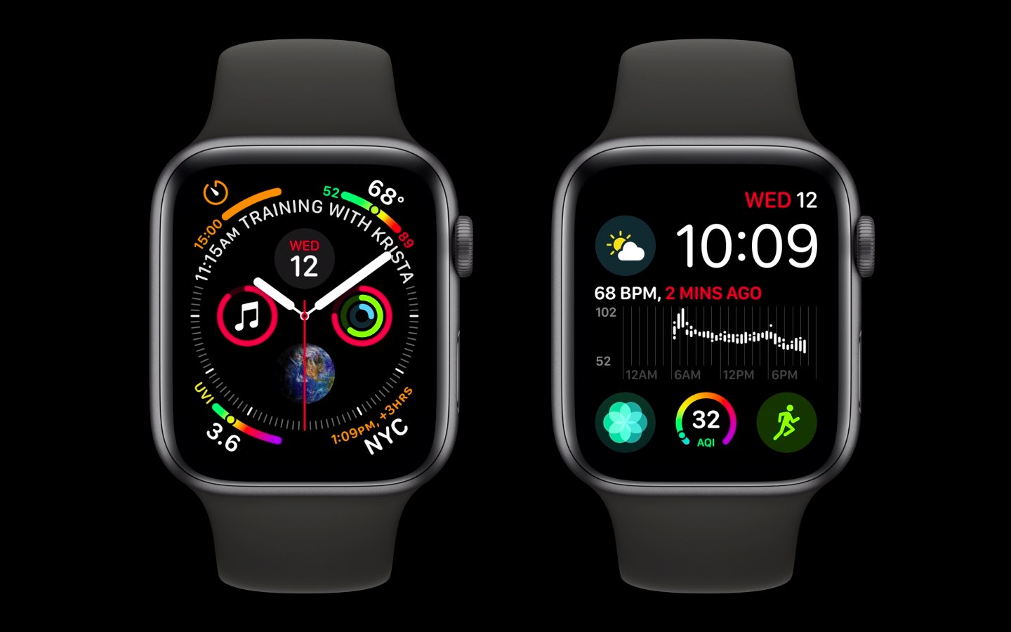 Apple Watch Series 4 vs Series 4 - round complications