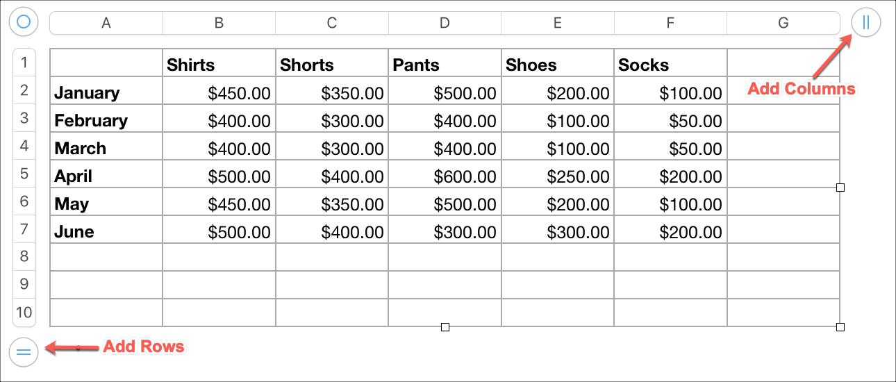 Add Columns or Rows in Numbers on Mac