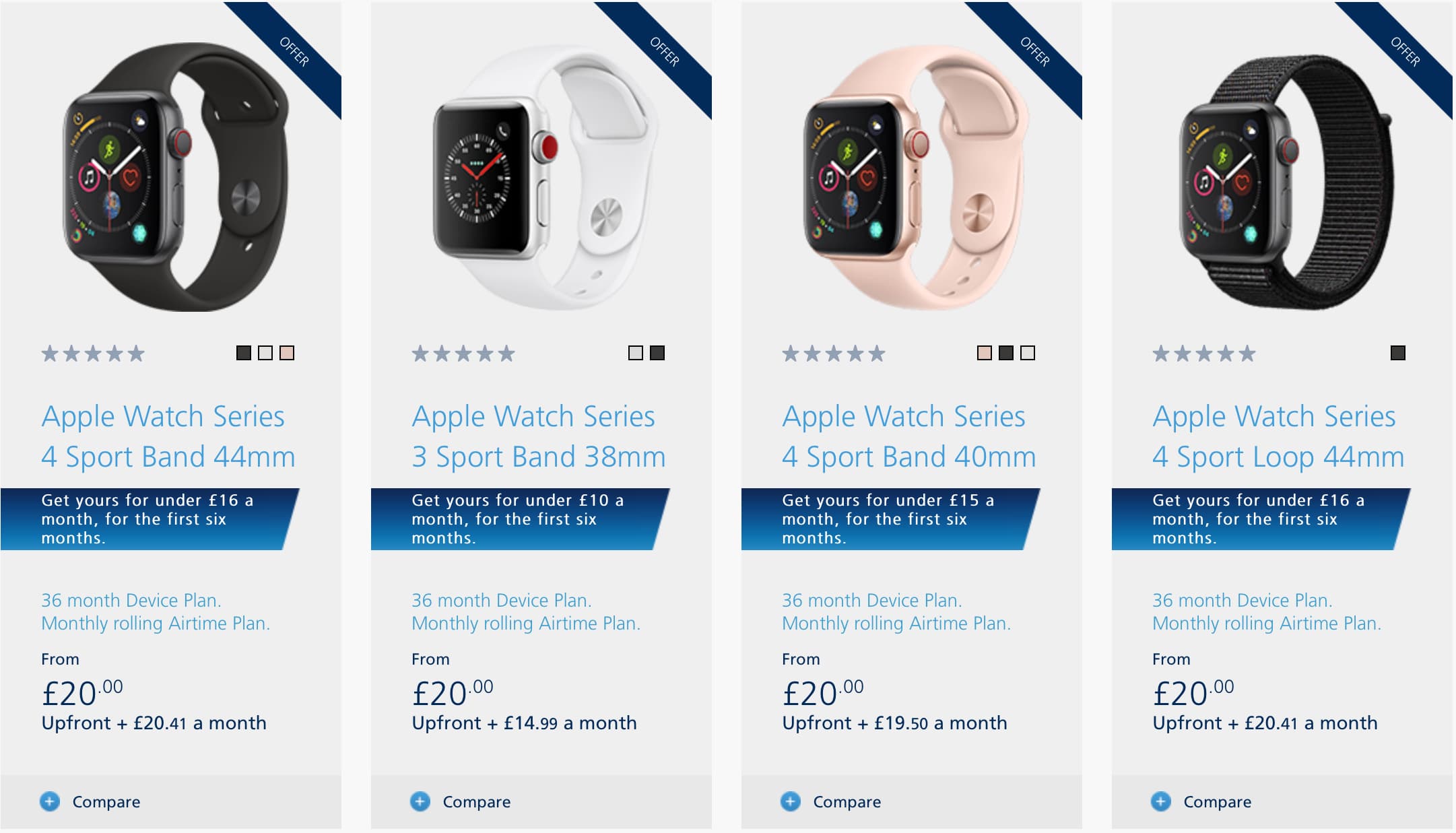 O2 network in the UK now offering the cellular Apple Watch Mid