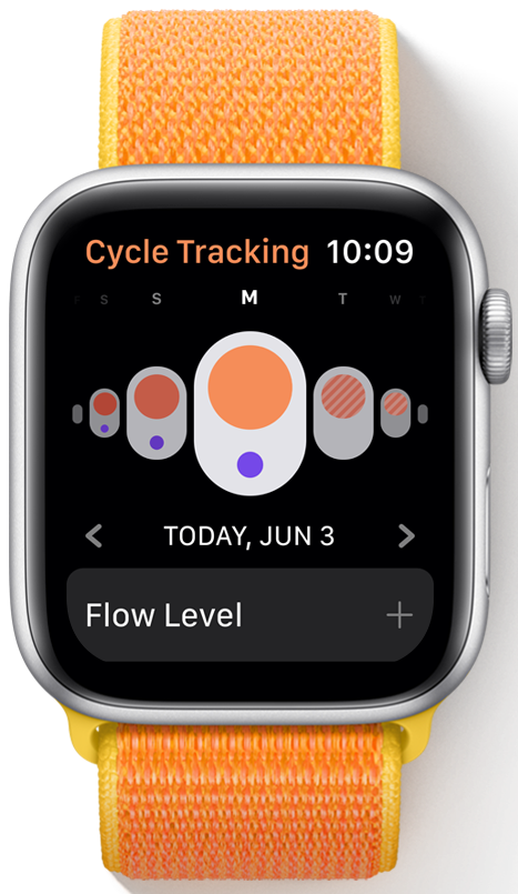 Cycle Tracking is being introduced in watchOS 6