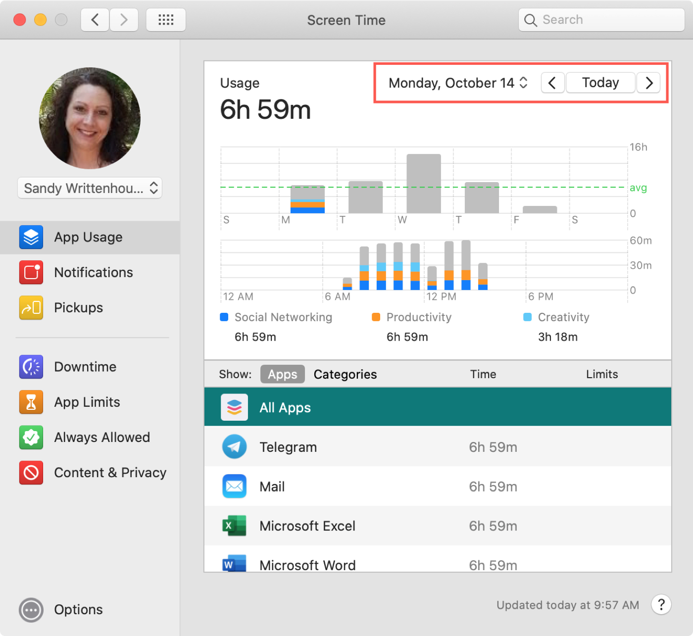 App Usage Dates Mac