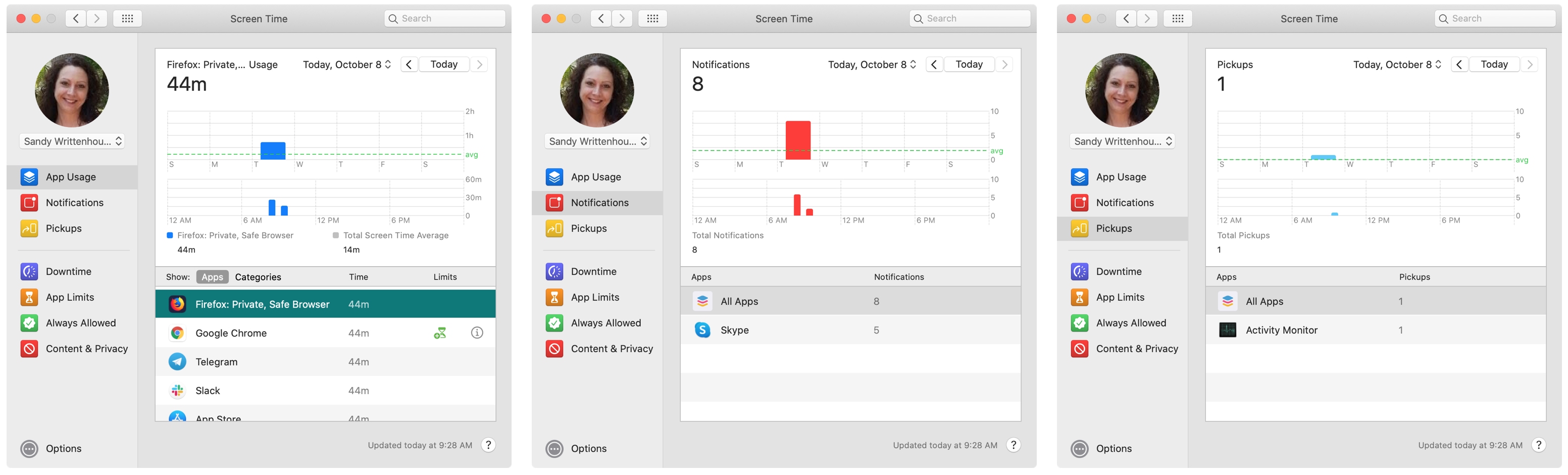 Screen Time Reports on Mac