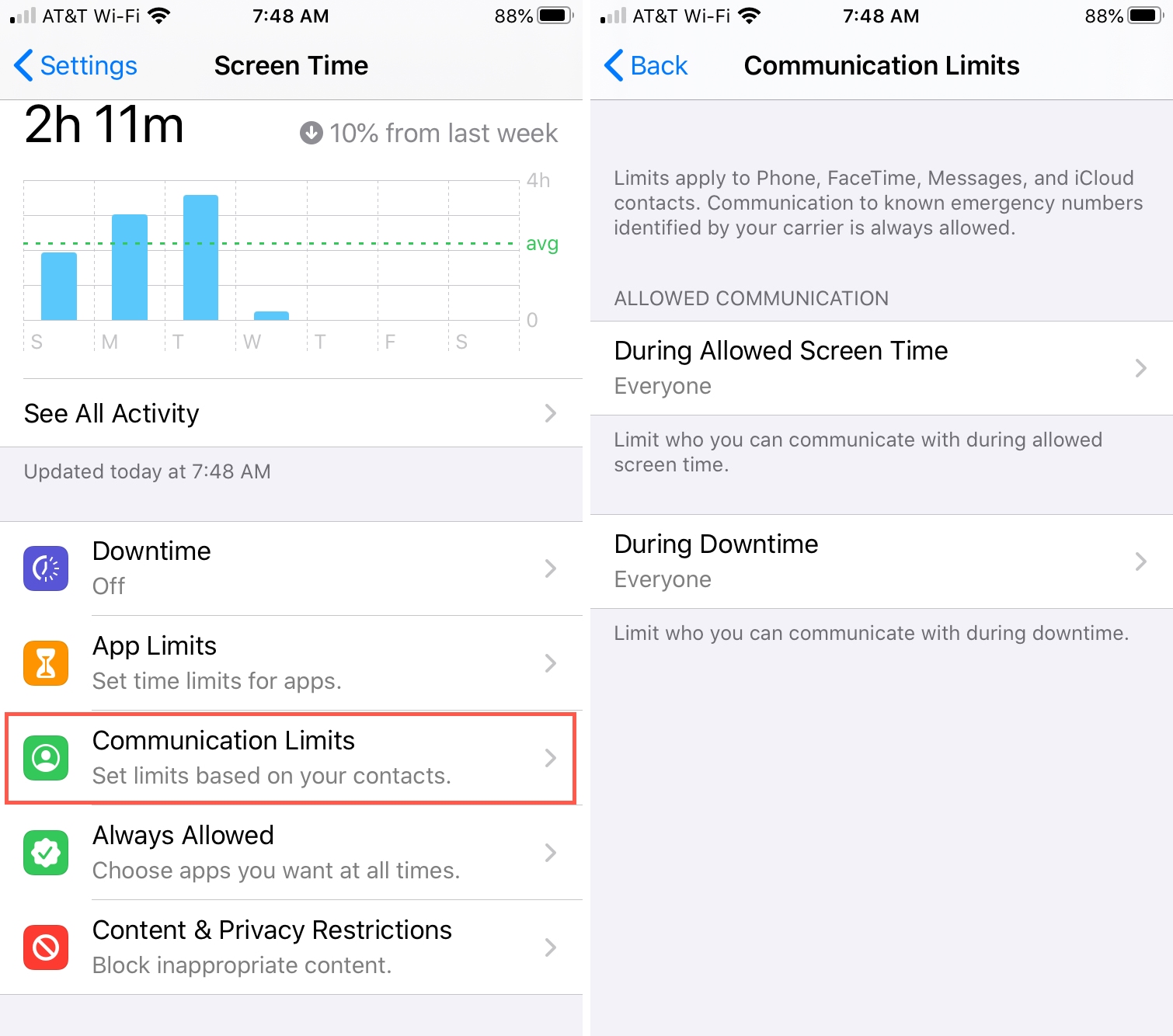 Communication Limits on iPhone