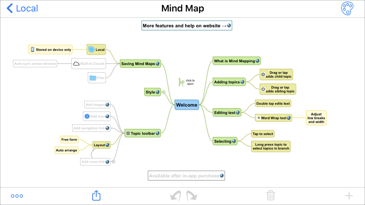 SimpleMind mind map iPhone