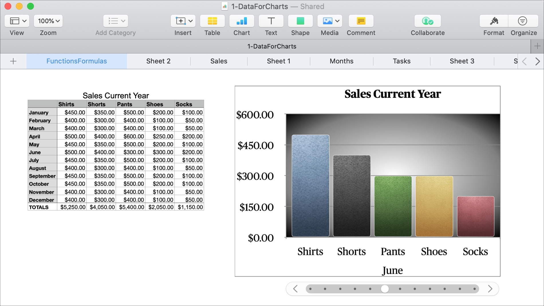 Interactive Chart in Numbers Mac