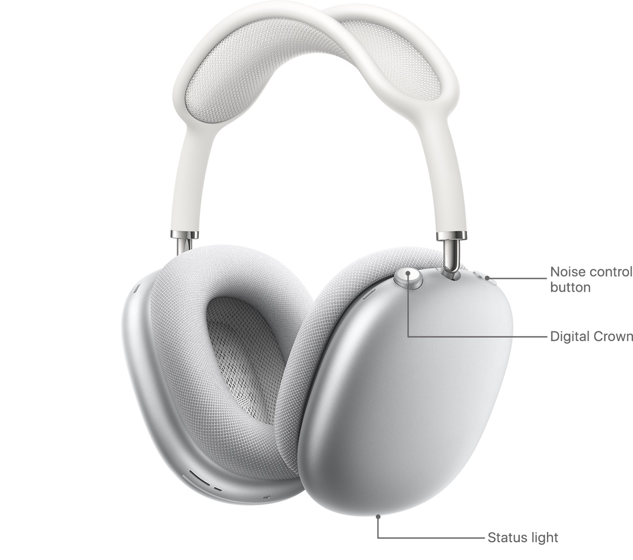 AirPods Max status light - an image showing button placement on the AirPods Max headphones 