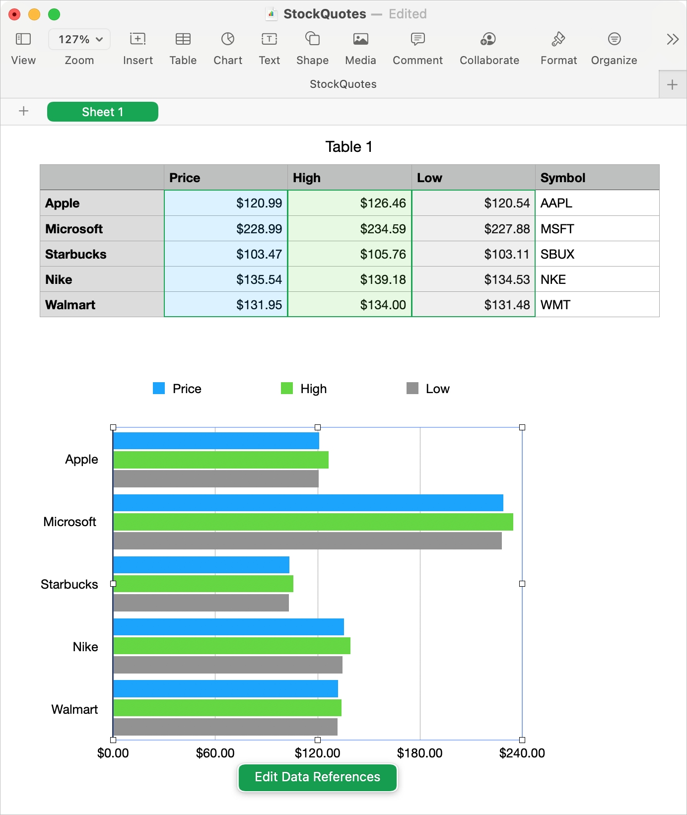 Chart in Numbers on Mac