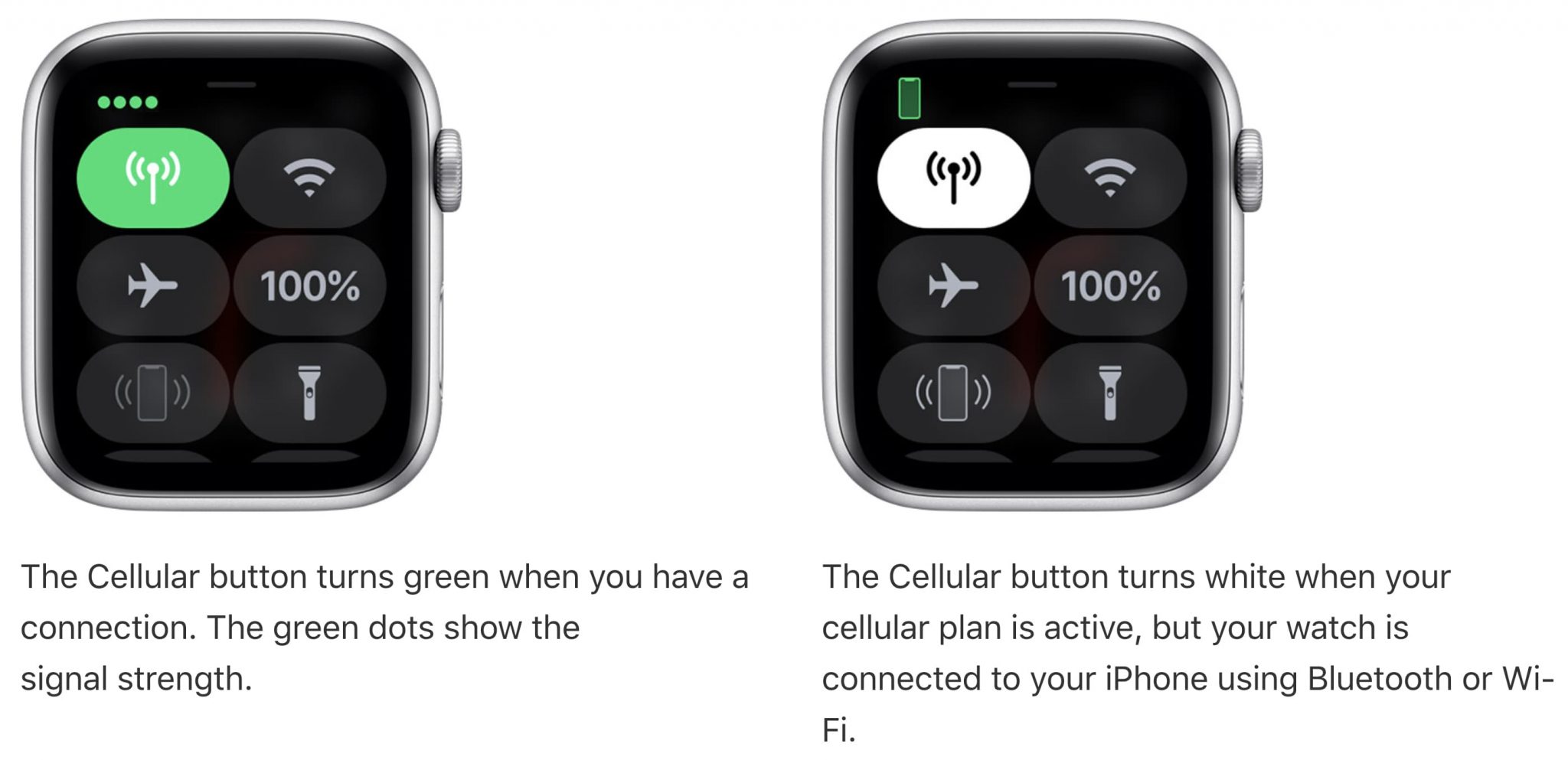 How To Know Whether Your Apple Watch Is Connected To The Internet Or 