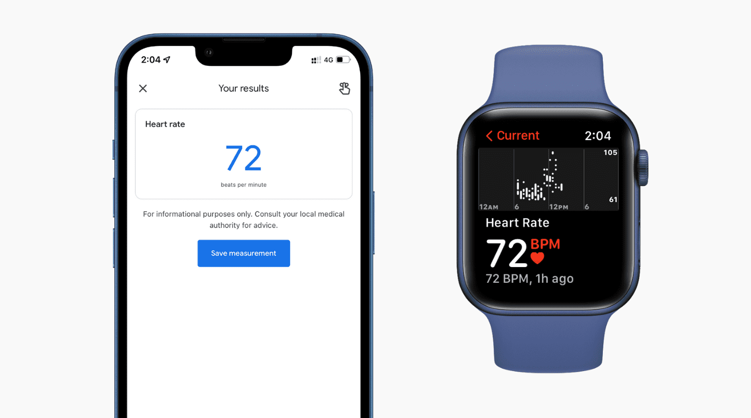 Heart rate from Google Fit and Apple Watch at 2.04 PM