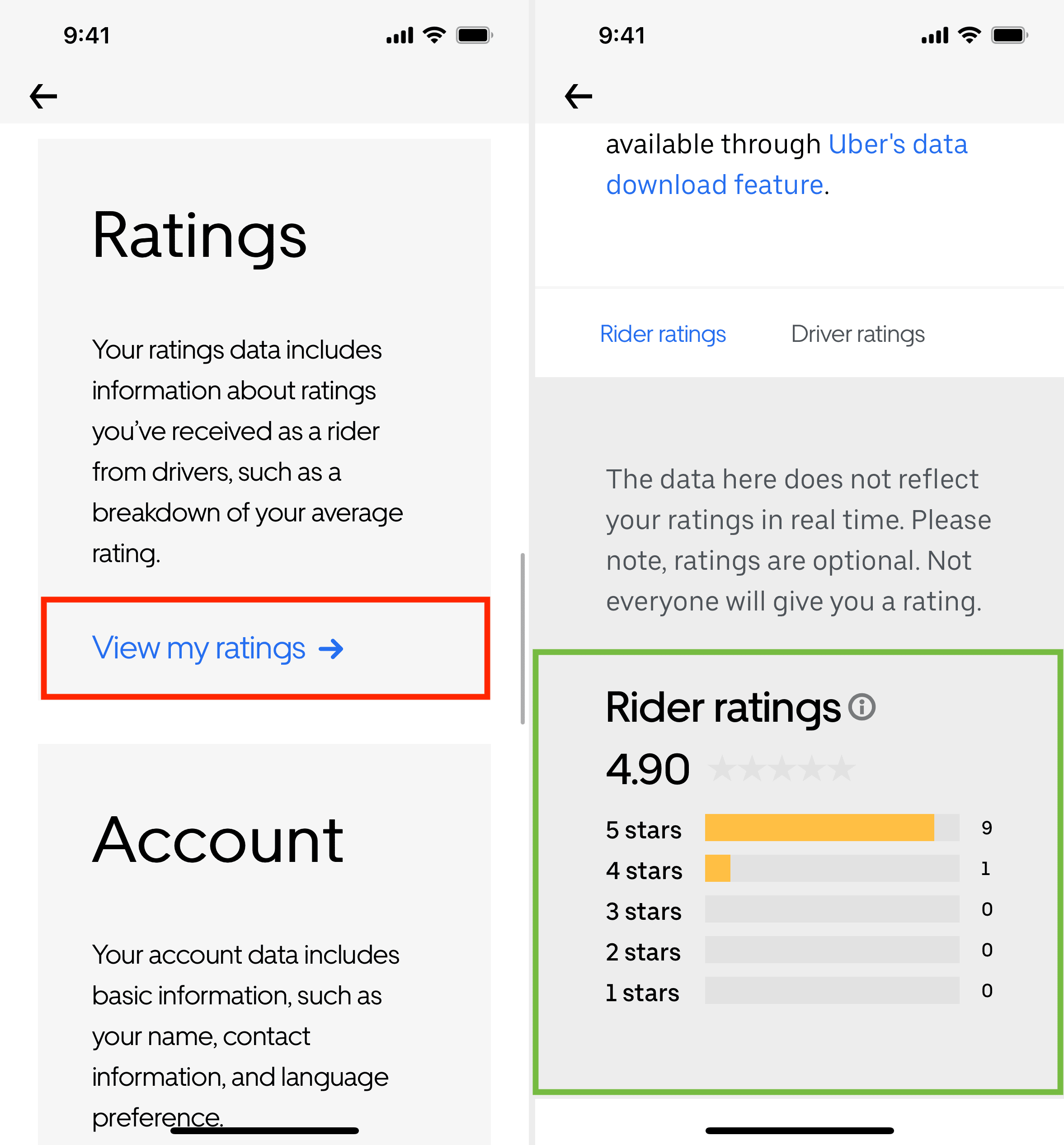 how-to-view-ratings-and-stars-you-received-as-an-uber-rider-mid