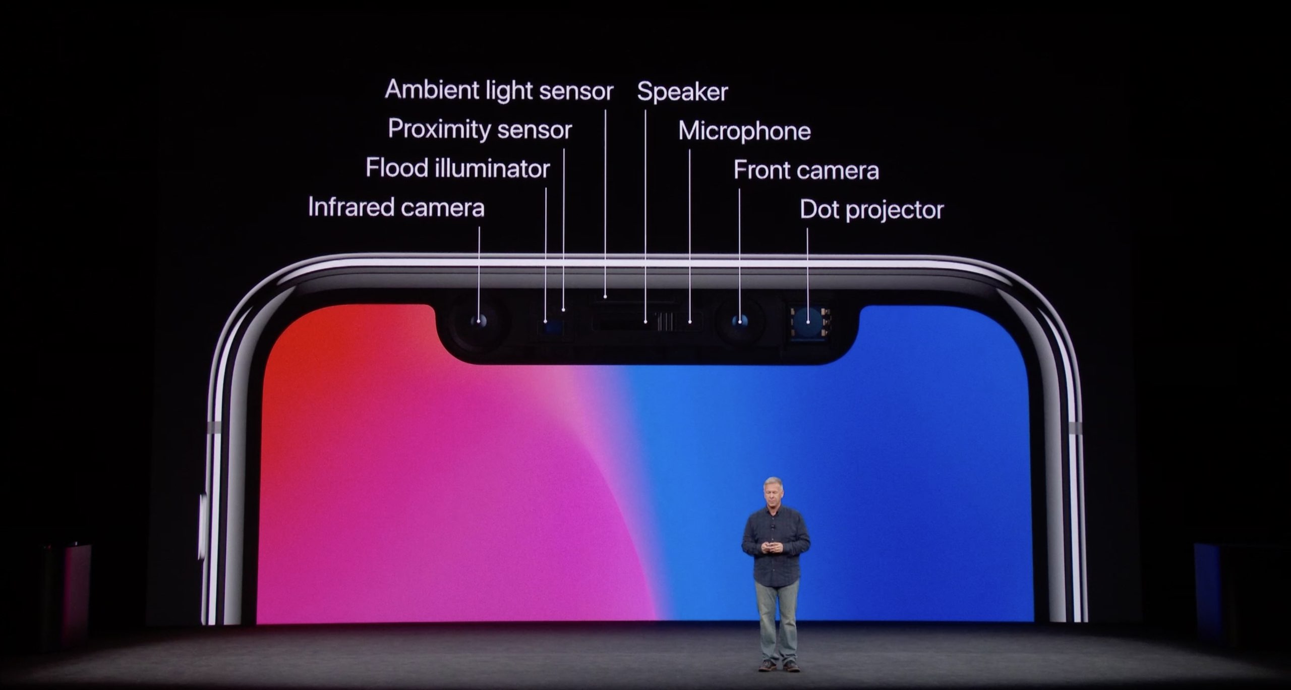 A scene from the iPhone X keynote showcasing the TrueDepth camera parts 