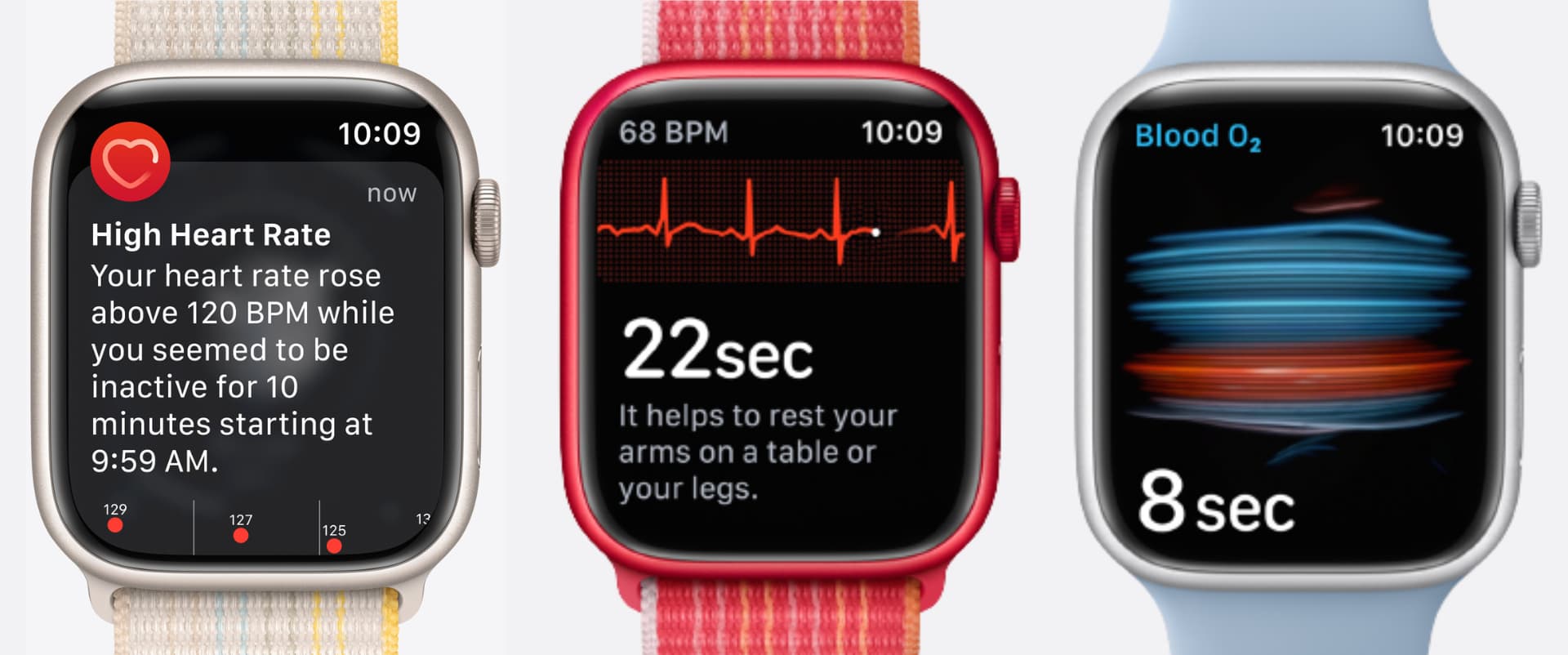 Heart rate, ECG, Blood oxygen on Apple Watch