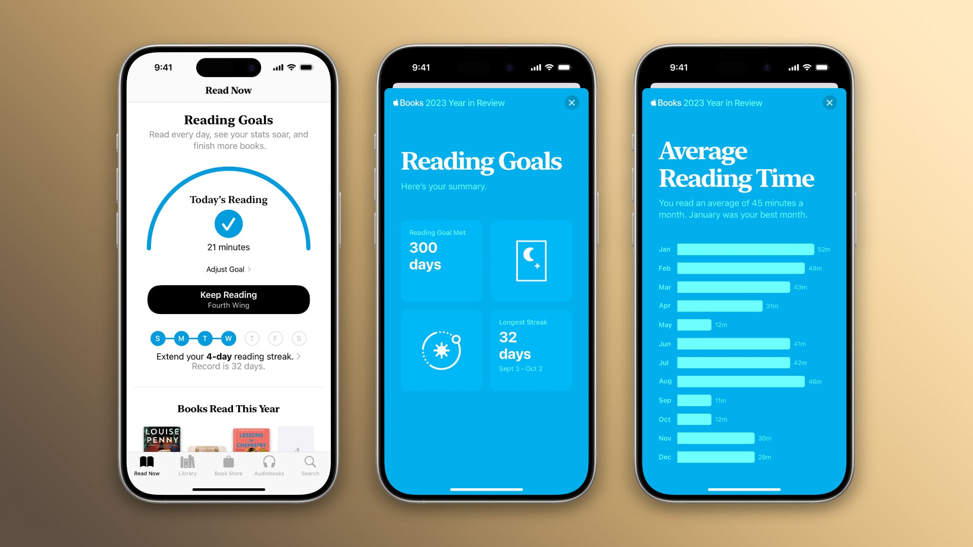 Reading goals summary in Year in Review on Apple Books