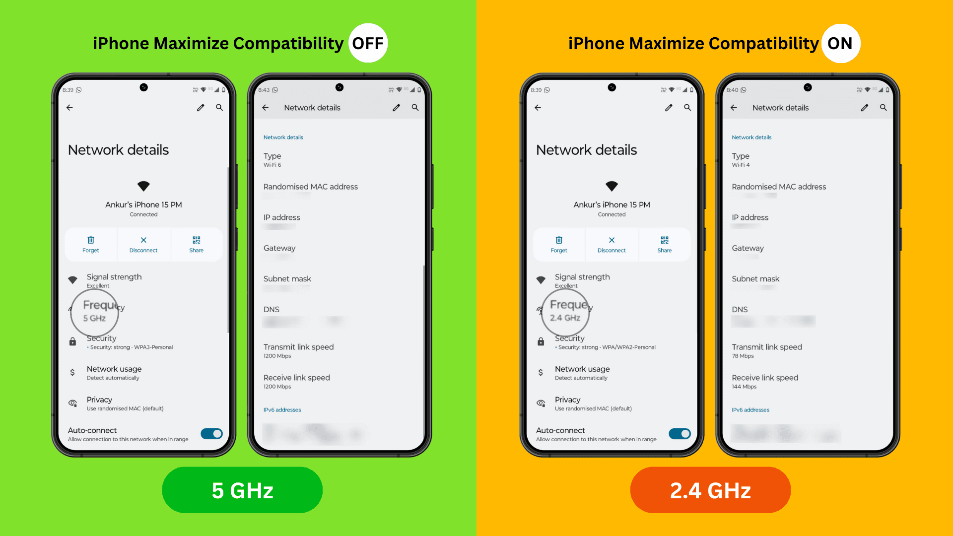 iPhone Personal Hotspot speed compared when Maximize Compatibility is turned off and on