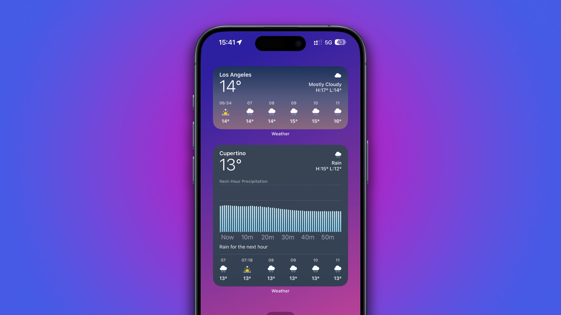 The Apple Weather forecast widget on the iPhone's Home Screen