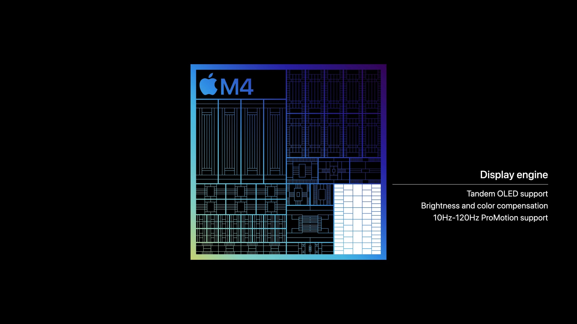 Apple's M4 chip with a display engine section highlighted