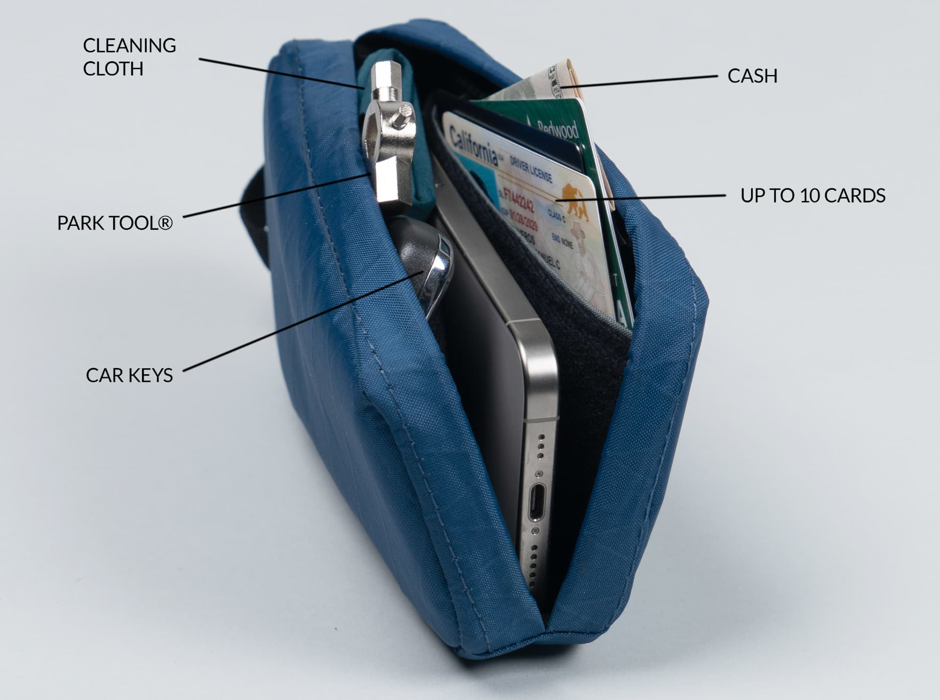 Half-open WaterField' cycling case with an iPhone, cards, money, keys and other items inside