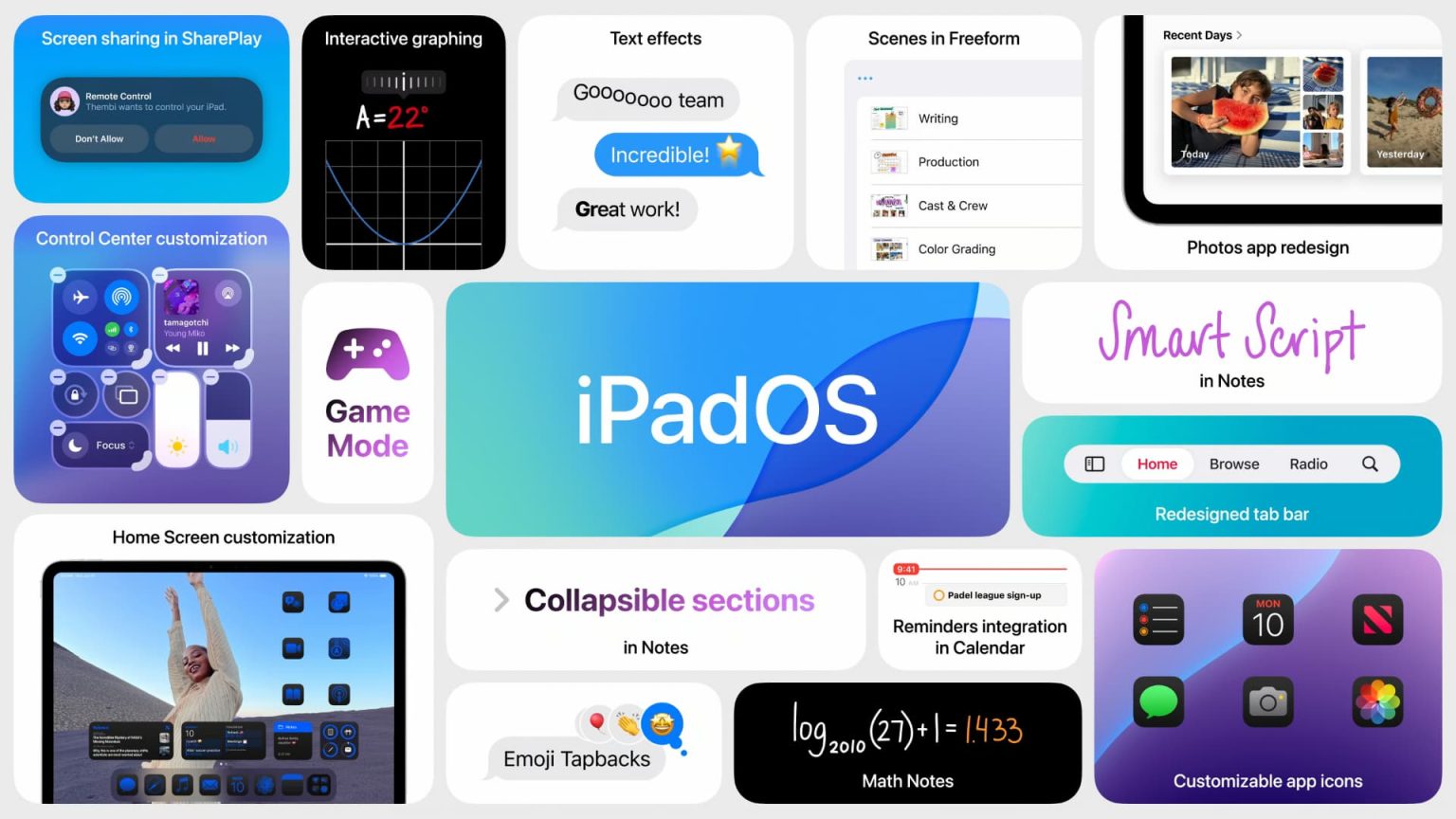 iPadOS 18 release notes What’s new in this iPad update? Mid Atlantic