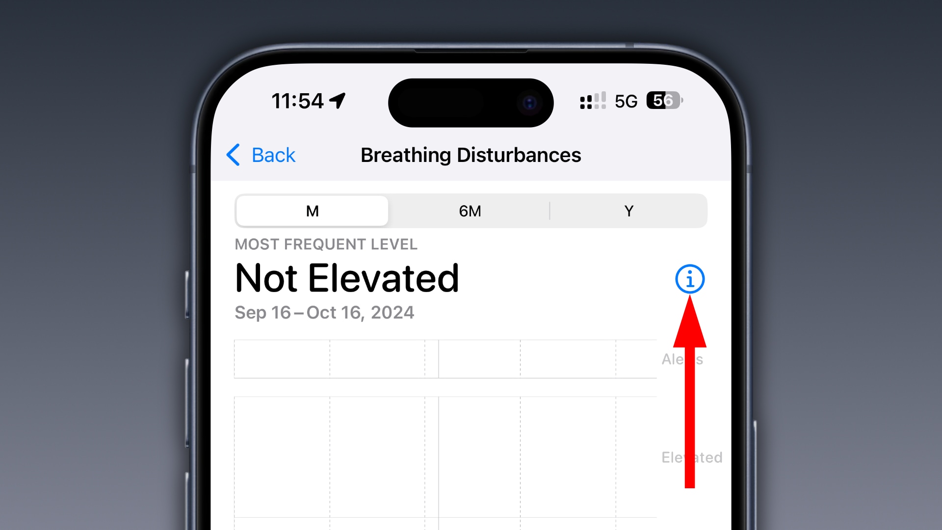 The breathing disturbance screen in the iPhone's Health app showing breathing as Not Elevated.