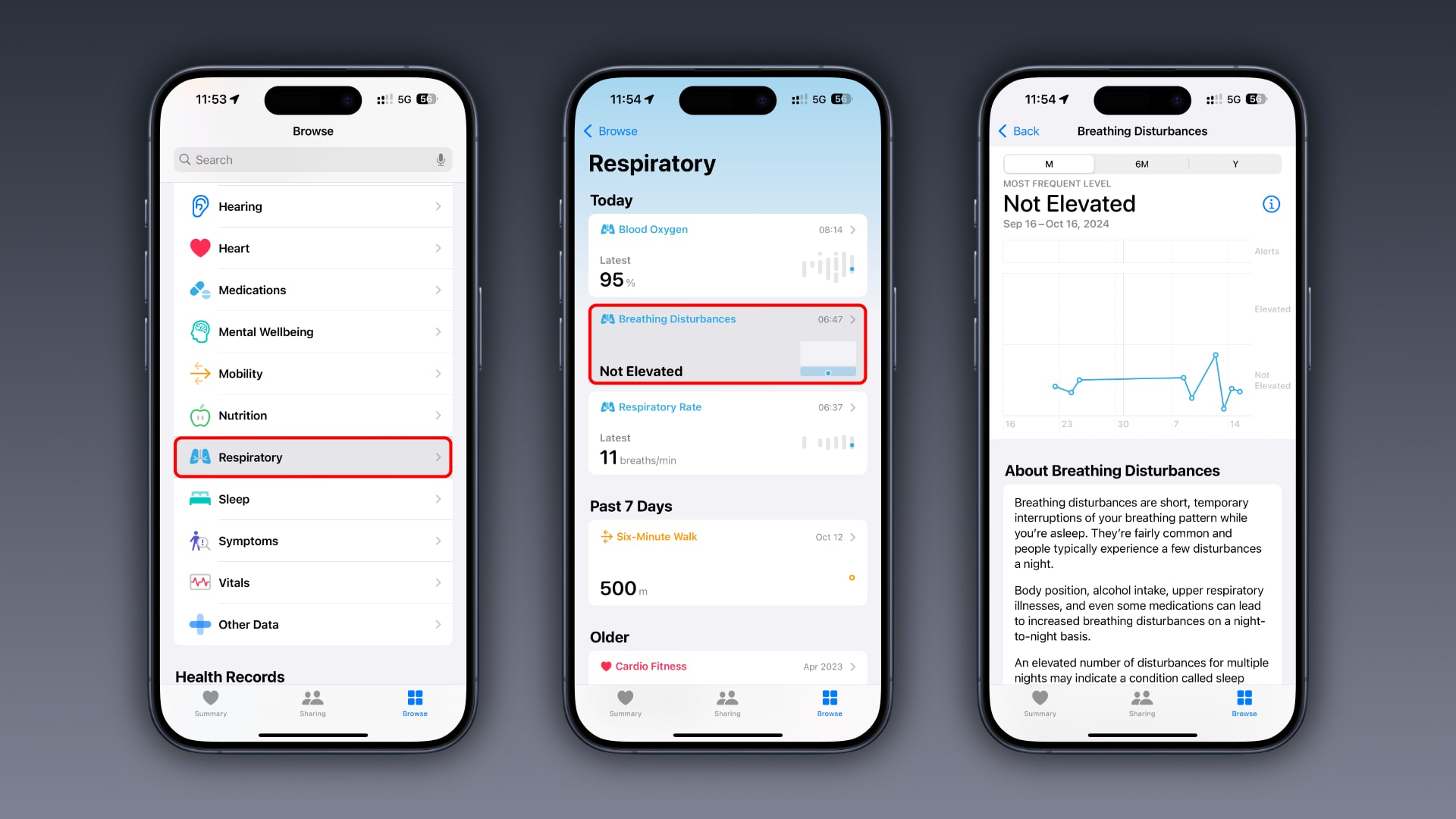 Viewing breathing disturbance data in the iPhone's Health app.