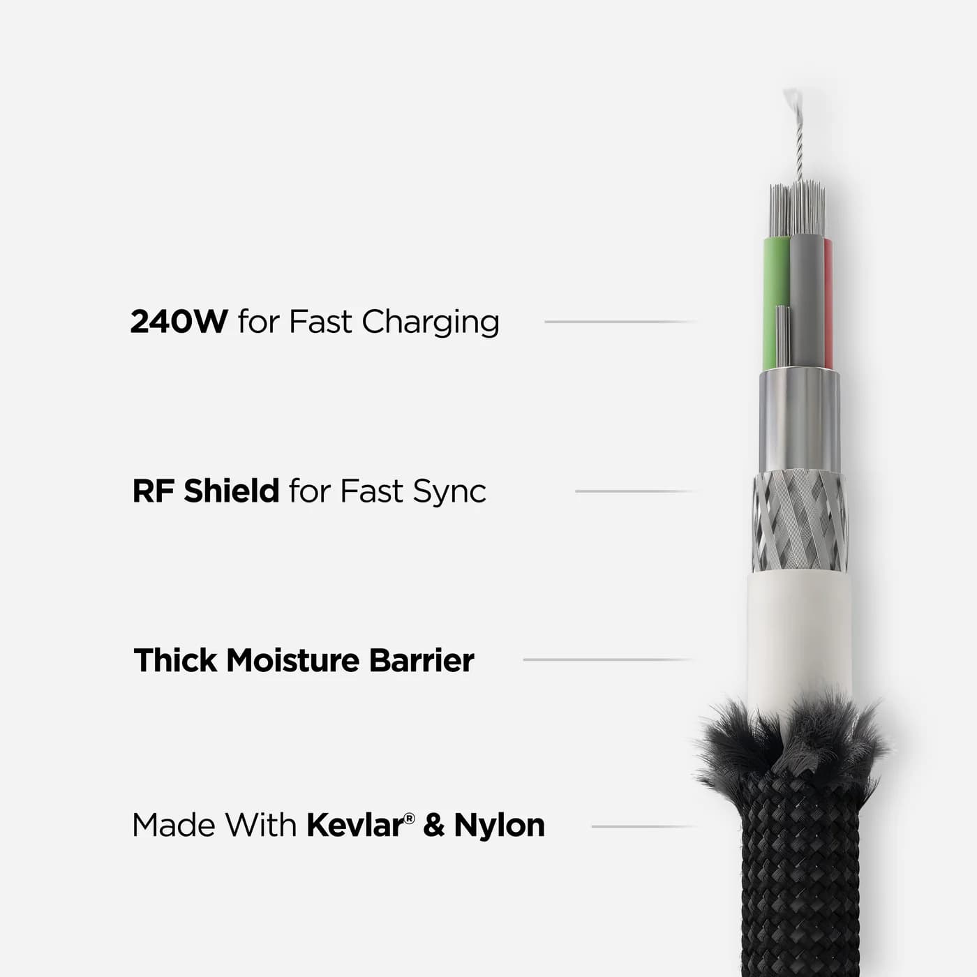 Nomad cable exploded view.