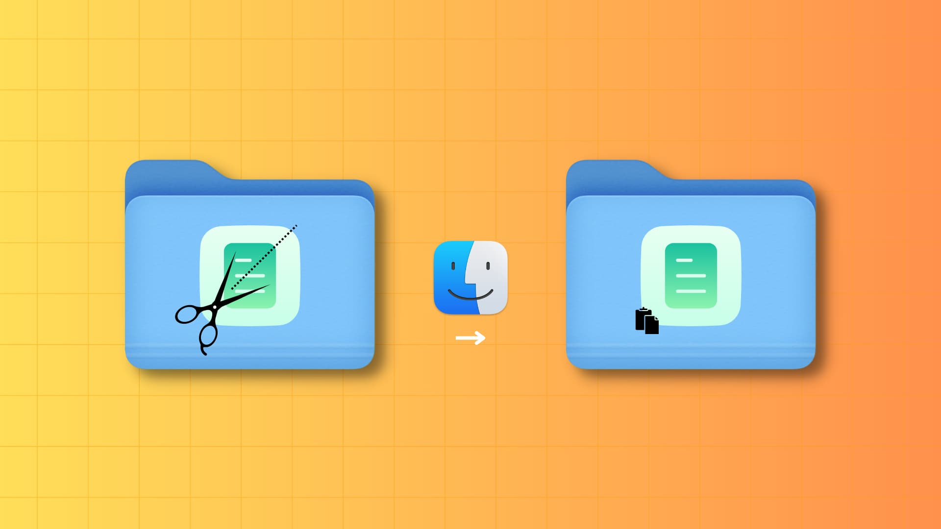 Cut and Paste on Mac