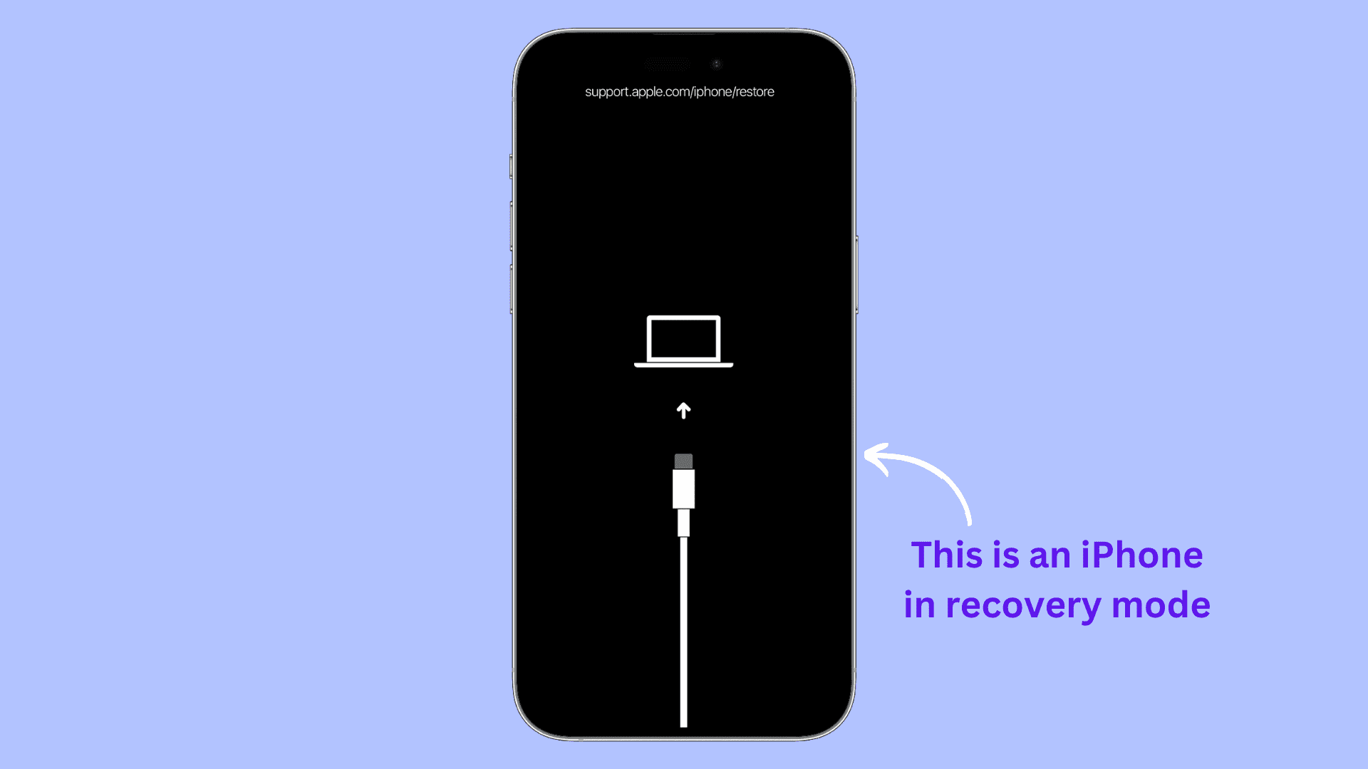 An iPhone in recovery mode showing a white cable pointing towards a MacBook
