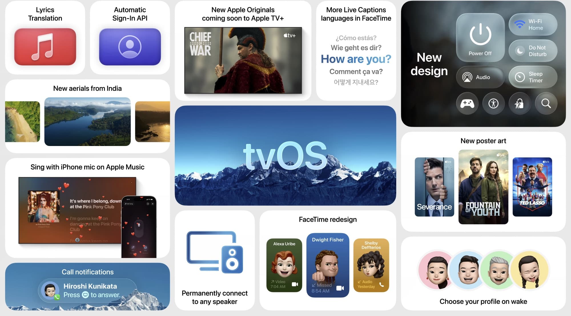 Slide comprising boxes showcasing the key new Apple TV features available with tvOS 26.